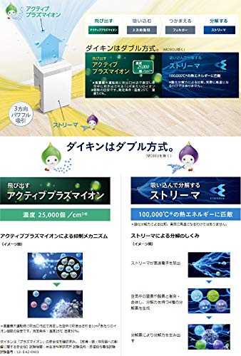 Amazon | MCK70W-T [加湿ストリーマ空気清浄機 (ビターブラウン