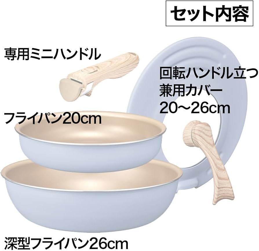 Amazon｜エバークック フライパンセット 4点セット（フライパン 20