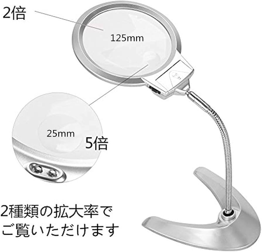 Amazon.co.jp: LEDライト付き ルーペ 携帯 スタンドルーペ 5倍/2倍