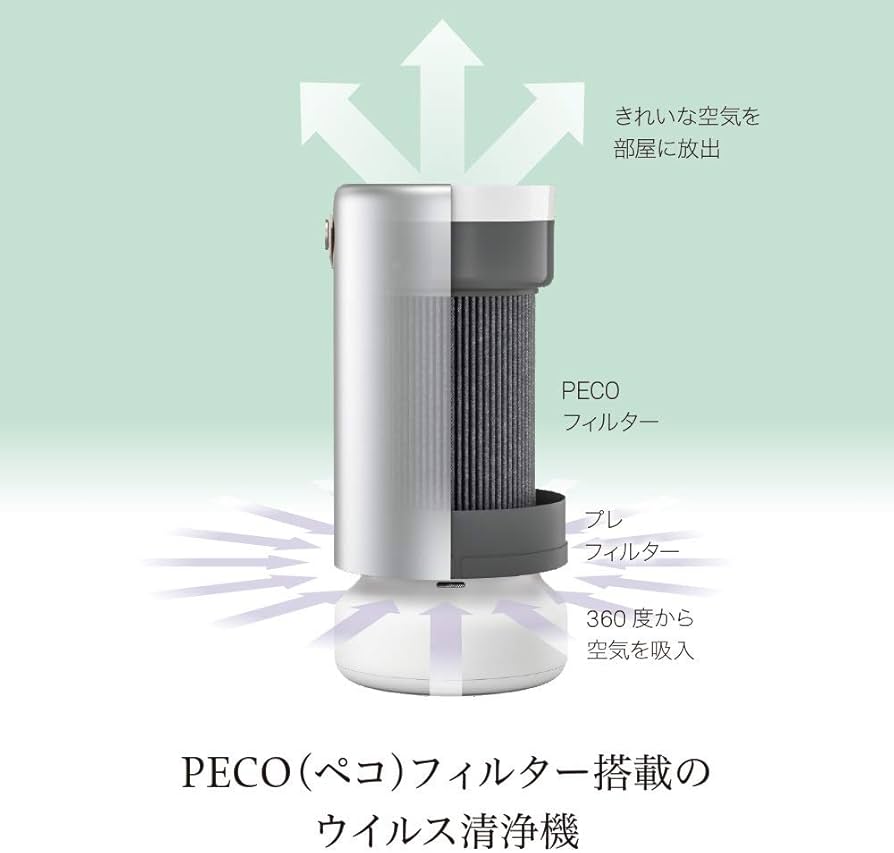 Amazon | Molekule (モレキュル) Air Pro エコ包装 空気清浄機 33畳