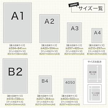 Amazon.co.jp: ニトリ(NITORI) B4サイズ ポスターフレーム マット付N3