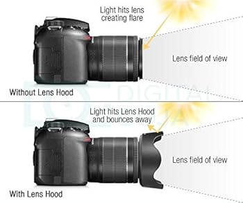 Amazon | (パシュﾎﾟ)Pixco EW-83Hレンズ フード ・Canon EF 24-105mm