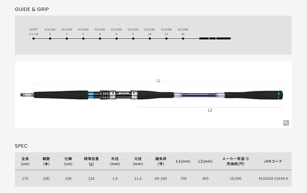 Amazon | アルファタックル(Alpha Tackle) ロッド 船竿 ショートアーム