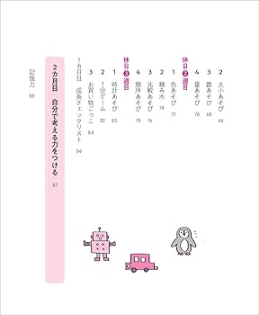 七田式 0~6歳の 週末右脳あそび | 七田厚 |本 | 通販 | Amazon