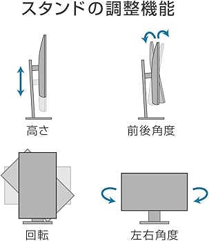 Amazon.co.jp: 【整備済み品】 Dell 23インチ 狭額縁液晶 P2319H/超広