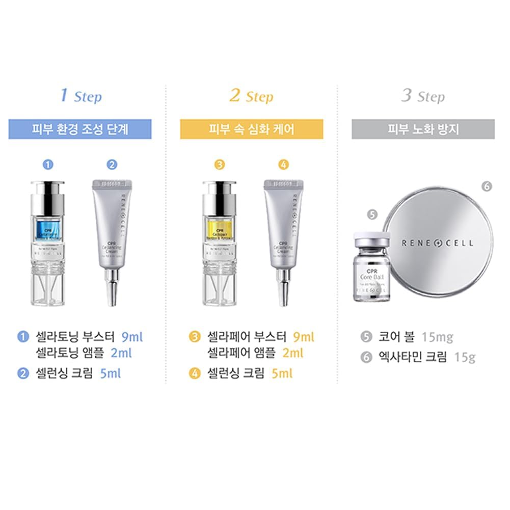 Amazon.co.jp: [Rene Cell] ルネセル CPR プログラム ホームエステ