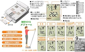 Amazon | コナミスポーツ&ライフ(KONAMI Sports&Life) 健身計測