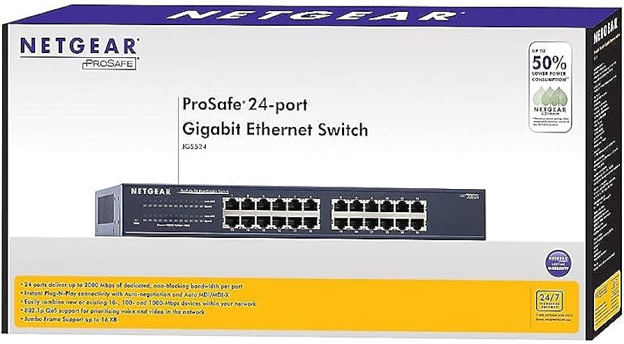 Amazon.com: NETGEAR 24-Port Gigabit Ethernet Unmanaged Switch