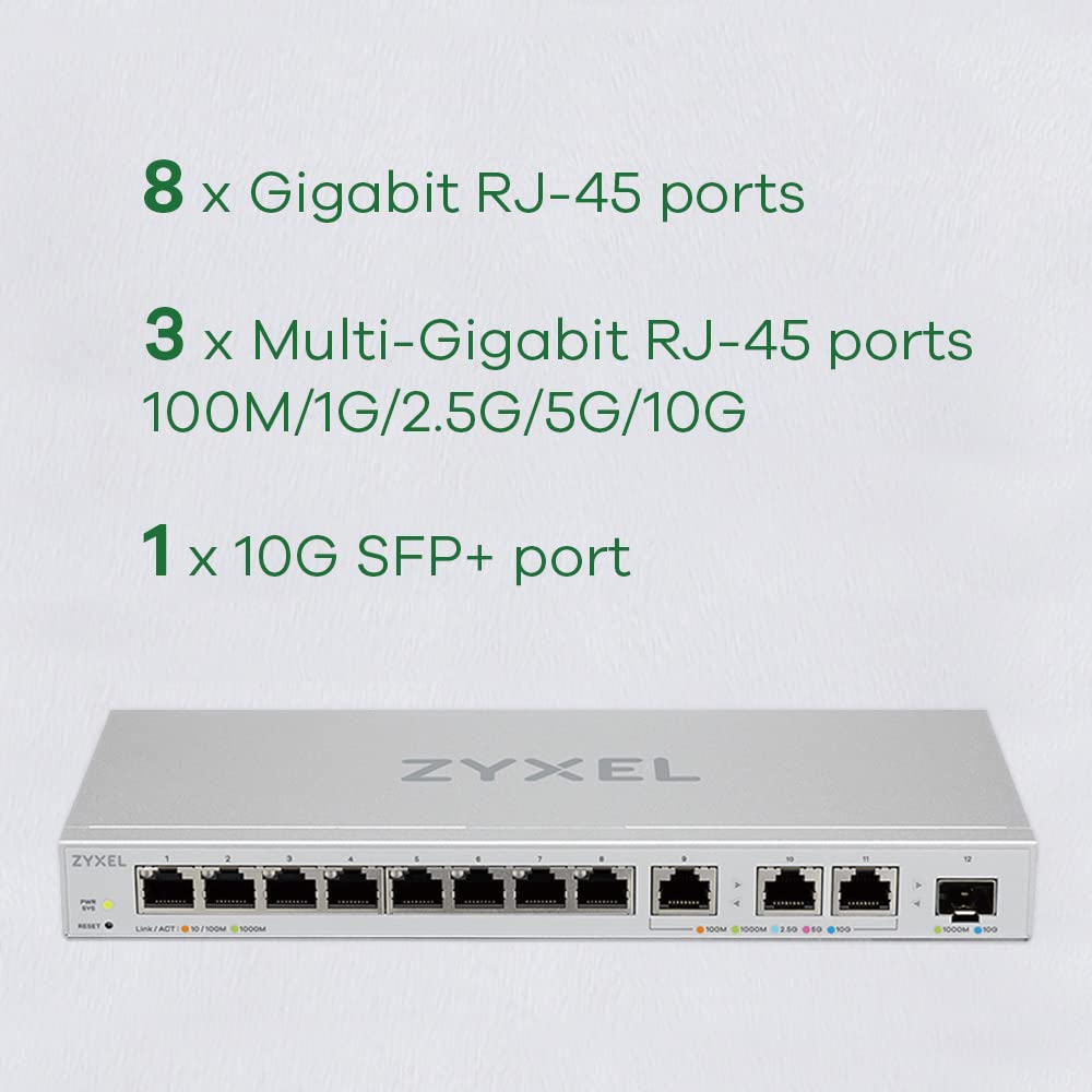 Amazon.com: Zyxel 12 Port 2.5Gb Switch | MultiGig Web-Managed | 3X