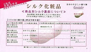 Amazon | 〔ラヴィドール〕ホーネスト シルキーV ホワイトニング洗顔