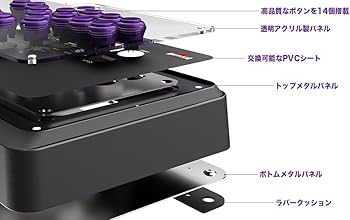 Amazon.co.jp: Mayflash レバーレスコントローラー F500 Flat