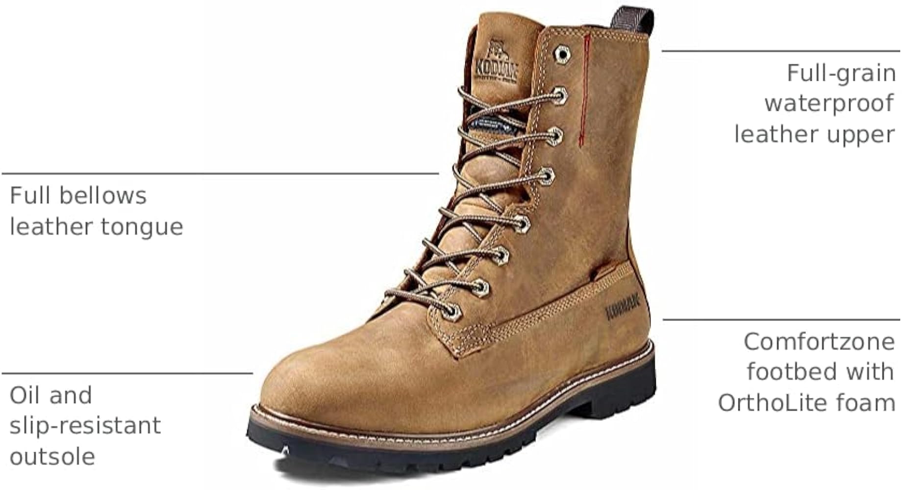 Amazon.com | Kodiak Men's 8-Inch McKinney Soft Toe Waterproof Work