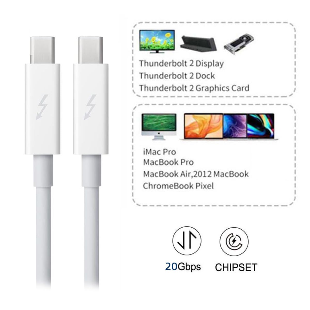 Amazon.co.jp: Cablecc 2Mサンダーボルトポートto Thunderboltオスto