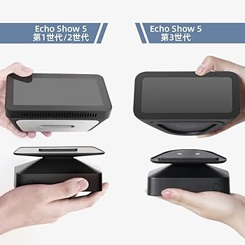 Amazon.co.jp: GGMM 【Show 5 第3世代不適切 】Show 5 第1＆2世代用