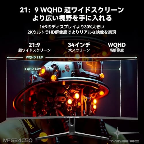 Minifire - MFG34C5Q 34インチ165Hzゲーミングモニター の評価 | SHOPSTAFF