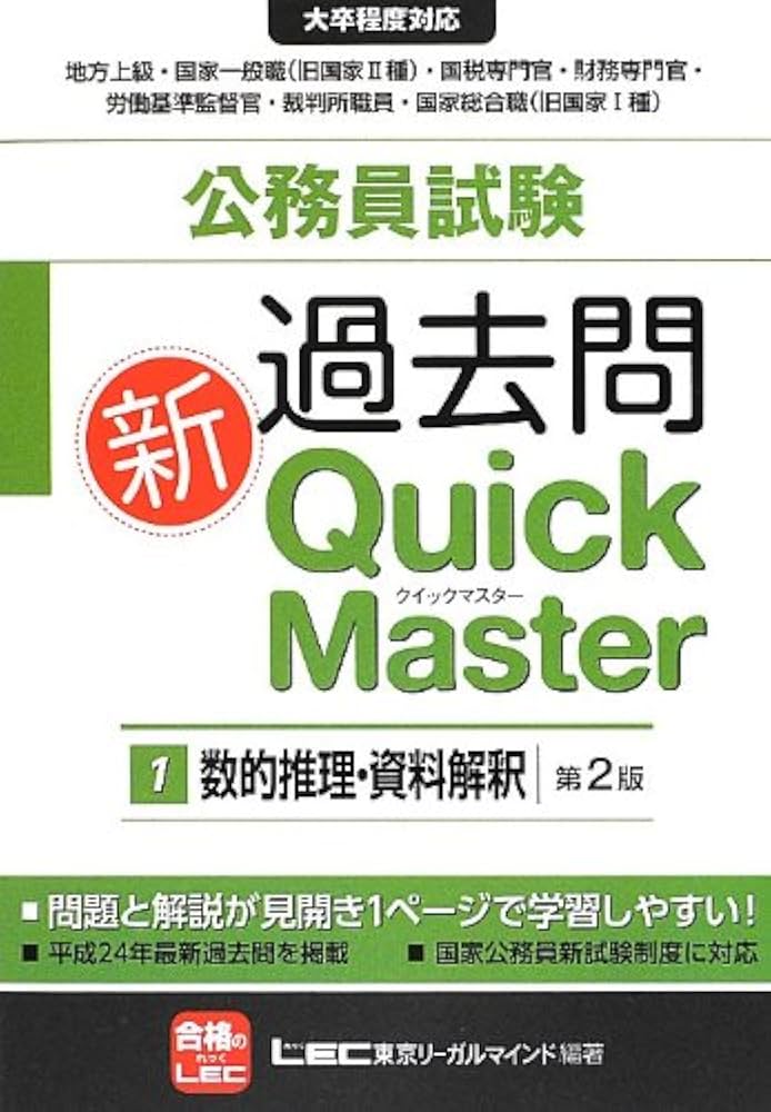 公務員試験過去問新クイックマスター数的推理・資料解釈 第2版 | 東京