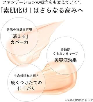 Amazon.co.jp: KANEBO(カネボウ) ライブリースキン ウェアⅡ 110