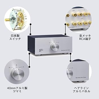 Amazon.co.jp: オーディオデザイン スピーカーセレクター HAS-3S