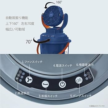 Amazon.co.jp: 【2025年モデル】ポータブルミスト扇風機 ミストワーク
