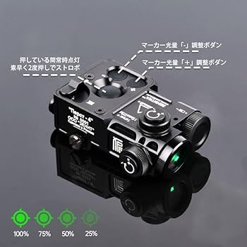 Amazon | WADSN 新規多機能光学 ZenitCo Perst-4 / Perst-4 システム