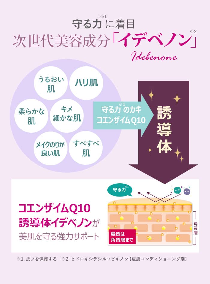 Amazon.co.jp: ＜ 濃縮美容エッセンス2本セット ＞ サイムダン