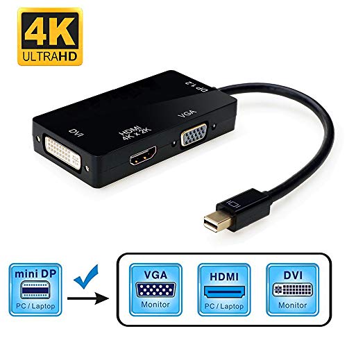Amazon | Mini Displayport HDMI VGA DVI 変換 アダプター 3in1 変換