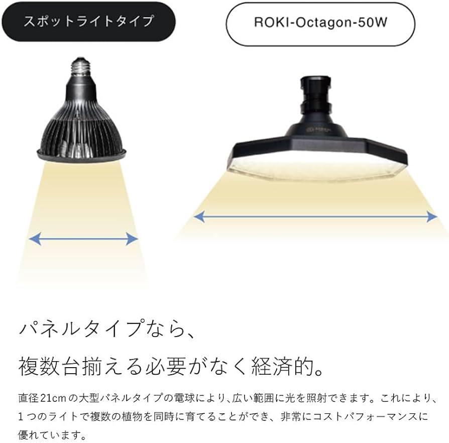 Amazon.co.jp: 【BARREL公式】ROKI-Octagon-50W ブラック 植物育成