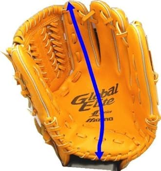 Amazon | 野球 ゼット ZETT プロステイタス 軟式グラブ オーダー