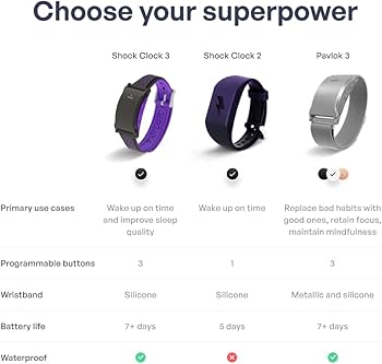 Amazon.com: Pavlok Shock Clock 3 | Smart Alarm for Heavy Sleepers