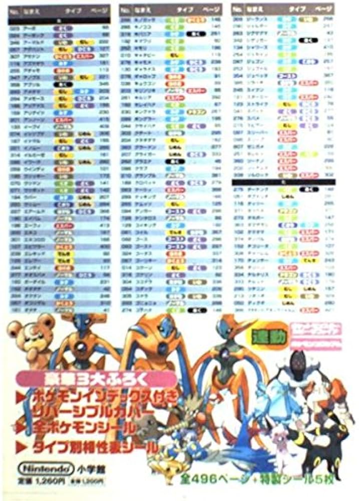 ポケットモンスターファイアレッド・リーフグリーンぜんこくずか