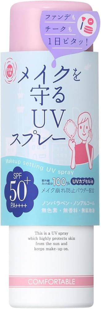 Amazon.co.jp: 石澤研究所 紫外線予報 メイクを守るUVスプレー 60g