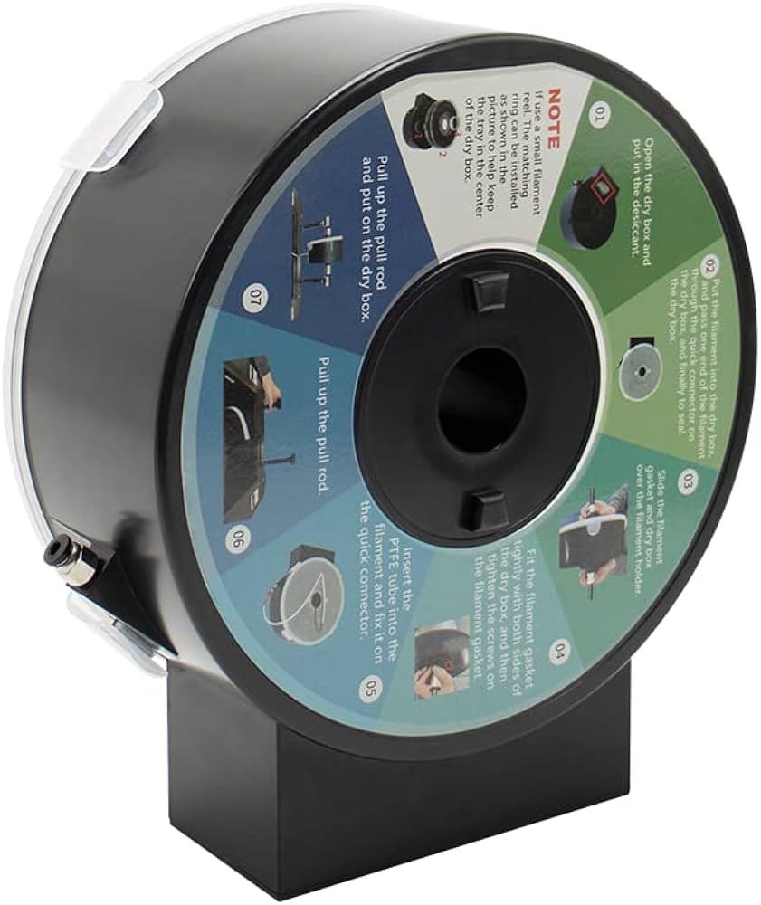 Amazon.co.jp: QIDI TECH フィラメントドライヤー 、ボックス 3D