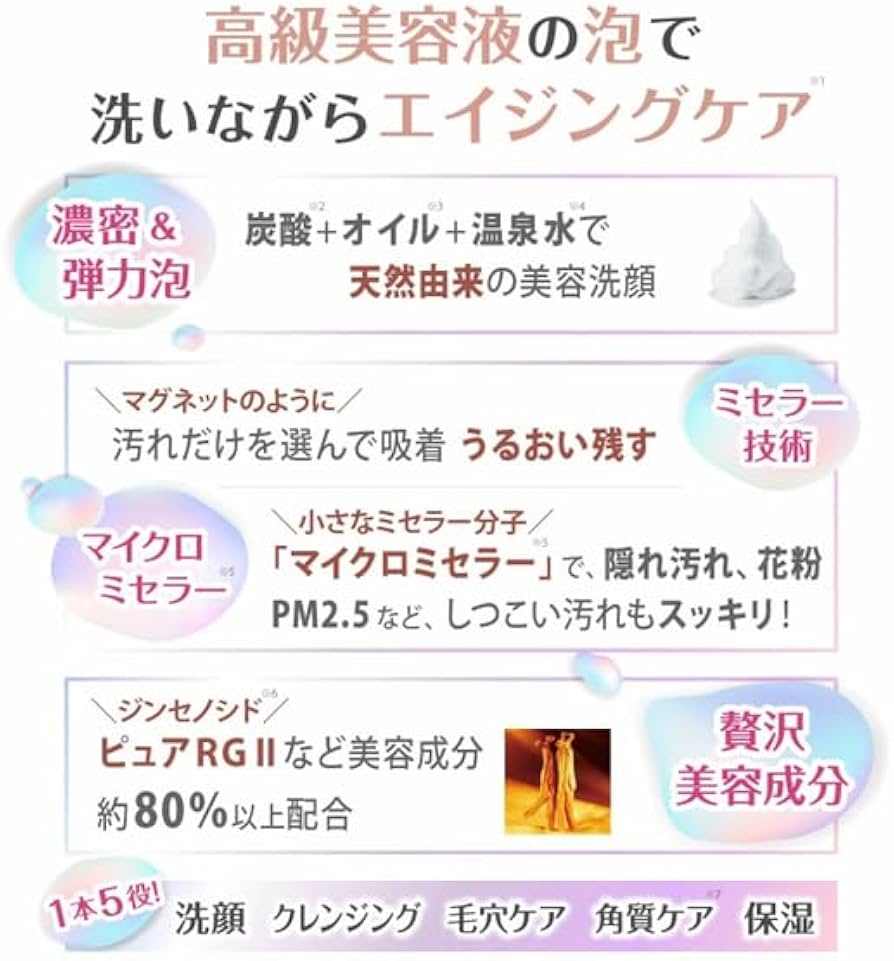 Amazon | ヴィブリアン エスプリーナ RGII 濃密炭酸 マイクロミセラー