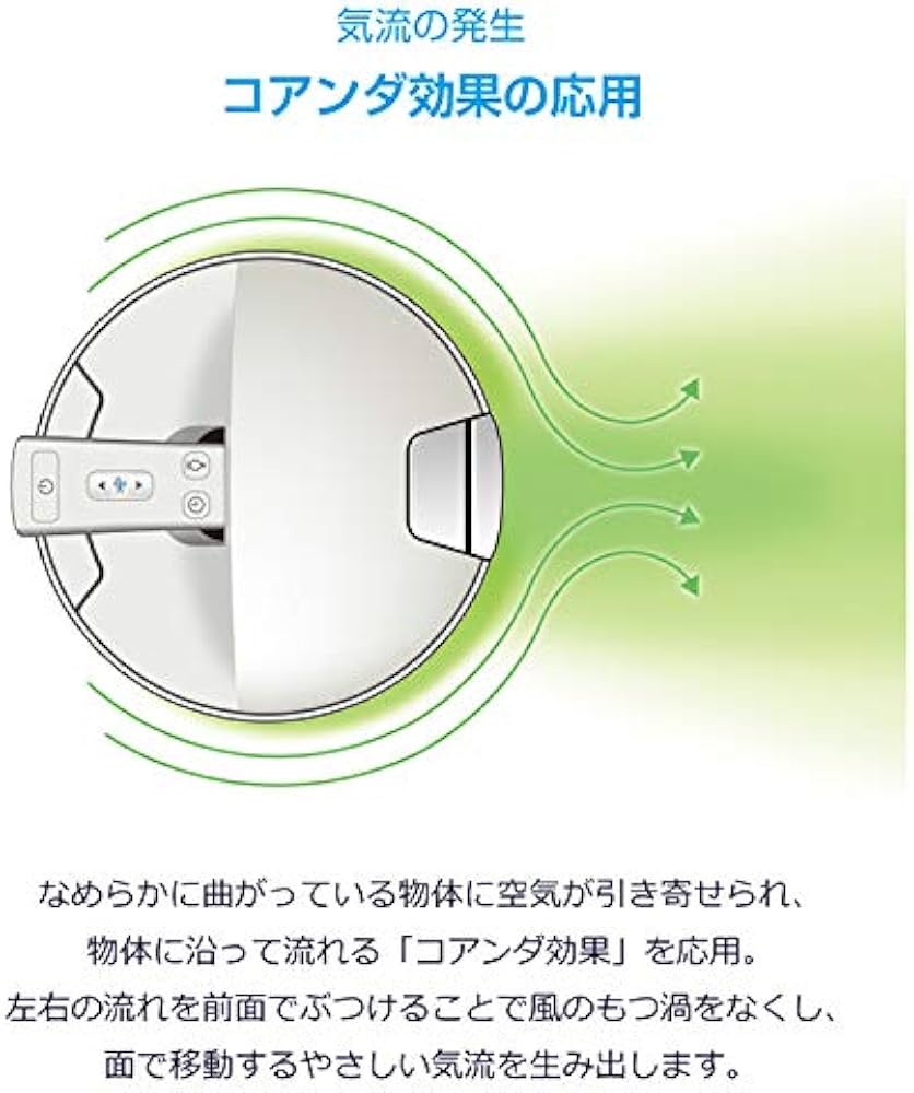 Amazon | デロンギ(DeLonghi) 空気清浄機能付き スリムファン 夏冬兼用