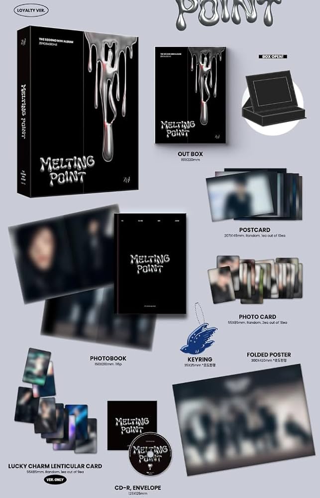 Amazon.com: Dreamus ZB1 ZEROBASEONE MELTING POINT 2nd Mini Album 3