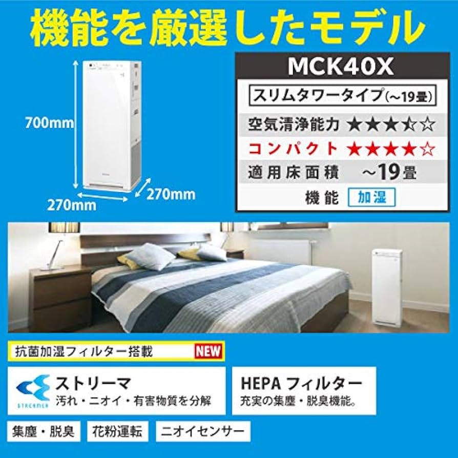 Amazon.co.jp: MCK40X-W ホワイト ダイキン : ホーム＆キッチン