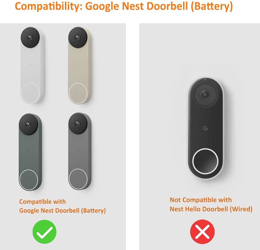 Amazon.com: AutoSonic Silicone Case Cover Made for Google Nest