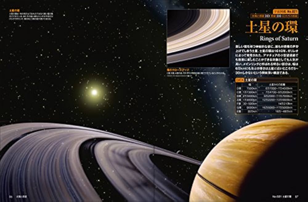 ビジュアル宇宙図鑑 太陽と惑星 私たちの住む地球と月 母なる太陽と8個