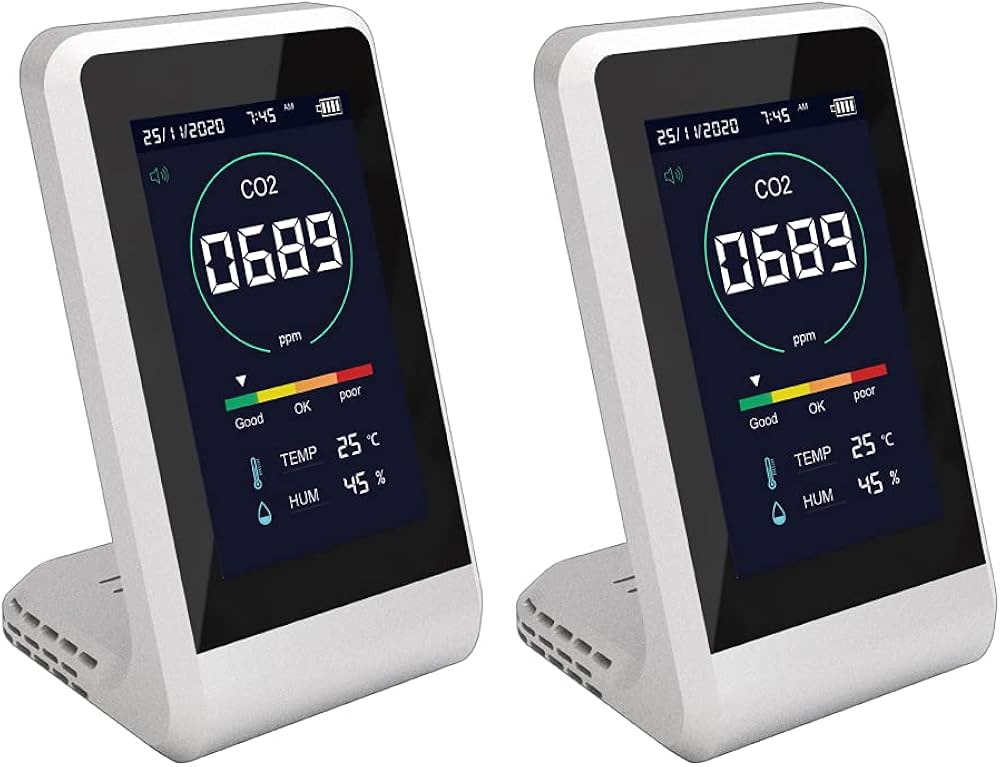 Amazon.co.jp: TOAMIT 東亜産業 CO2マネージャー 二酸化炭素濃度測定器