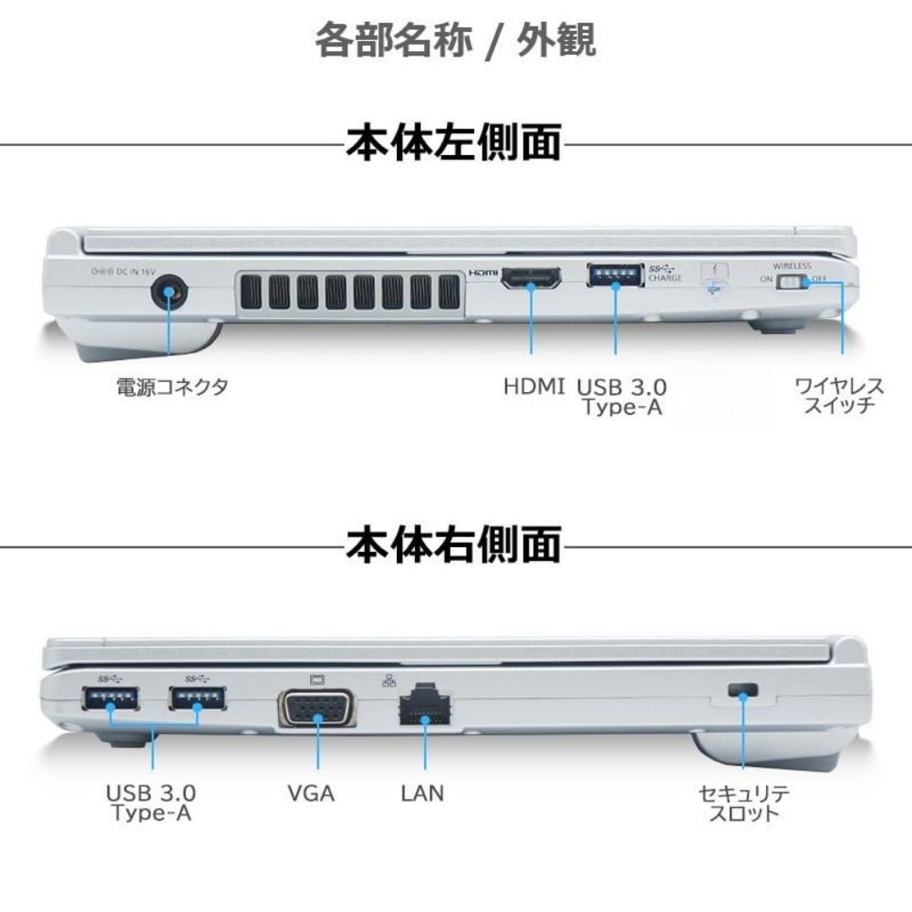 Amazon.co.jp: 【整備済み品】 ノートパソコン Let's note CF-SV7 軽量