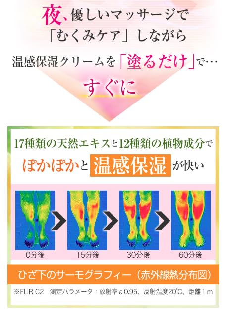 Amazon | ルピエライン 80g(約1ヶ月分） | ノーブランド品 | ボディ