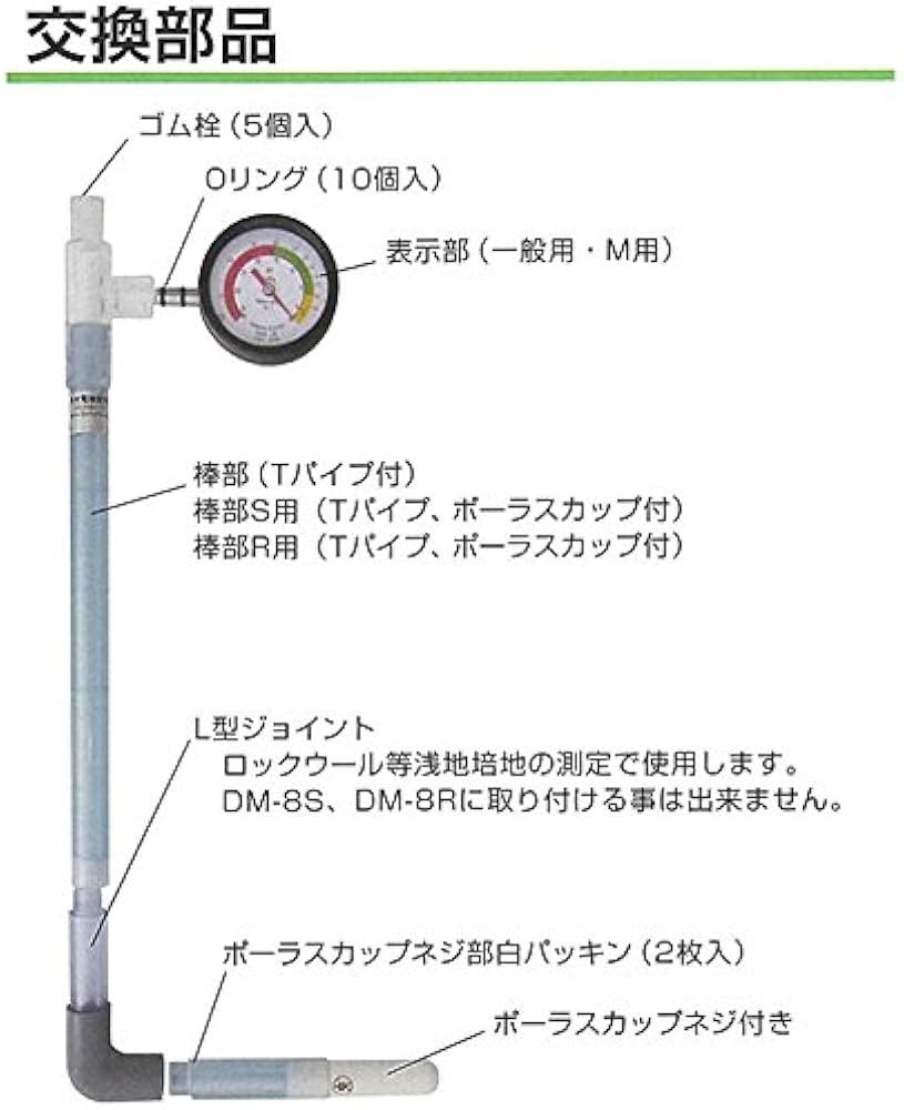 Amazon.co.jp: 土壌水分計 pFメーター DM-8 一般用 テンションメーター