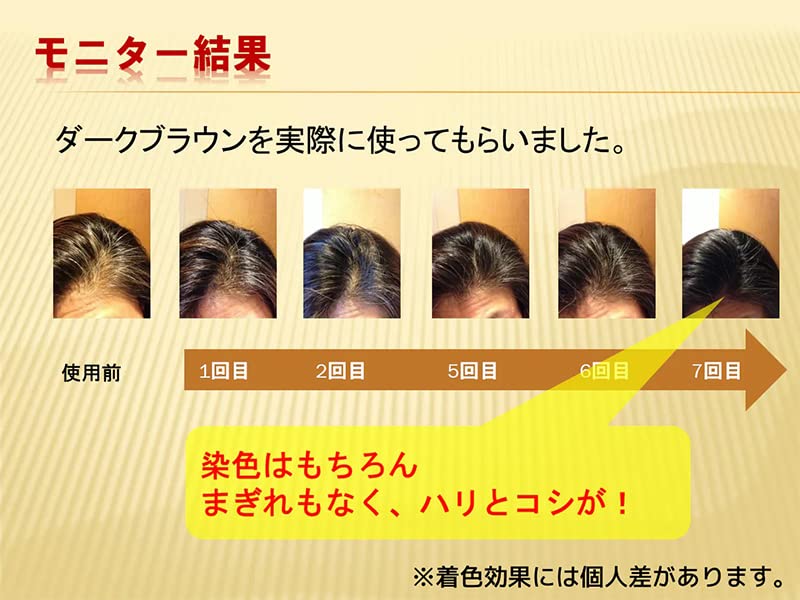 Amazon | 【最後の復活・本数限定】NANOEGG(ナノエッグ) キラリとろ