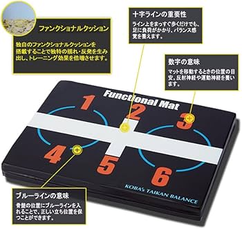 ファンクショナルマット KOBAs TAIKAN BALANCE KOBA式体幹バランス