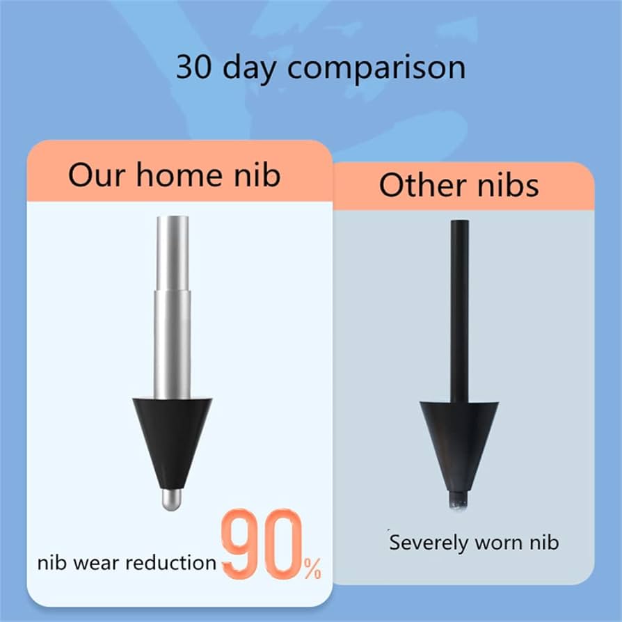 Xiaomi Smart Pen 第2世代 スマートタッチペン 替え芯付き Xiaomi