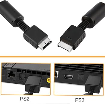 Amazon | ケーブルコード AVコンポジット ケーブル PS2/PS3対応 RCA