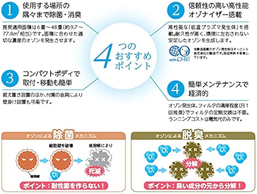 Amazon.co.jp: 【業務用限定】 NAKAYO ・日本製小型オゾン発生器