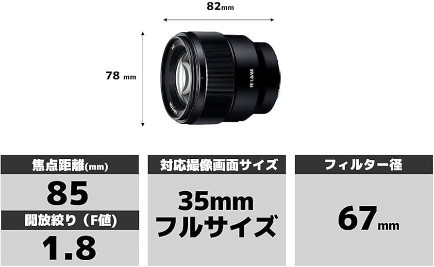Amazon.co.jp: SONY(ソニー) 望遠単焦点レンズ フルサイズ FE 85mm F1
