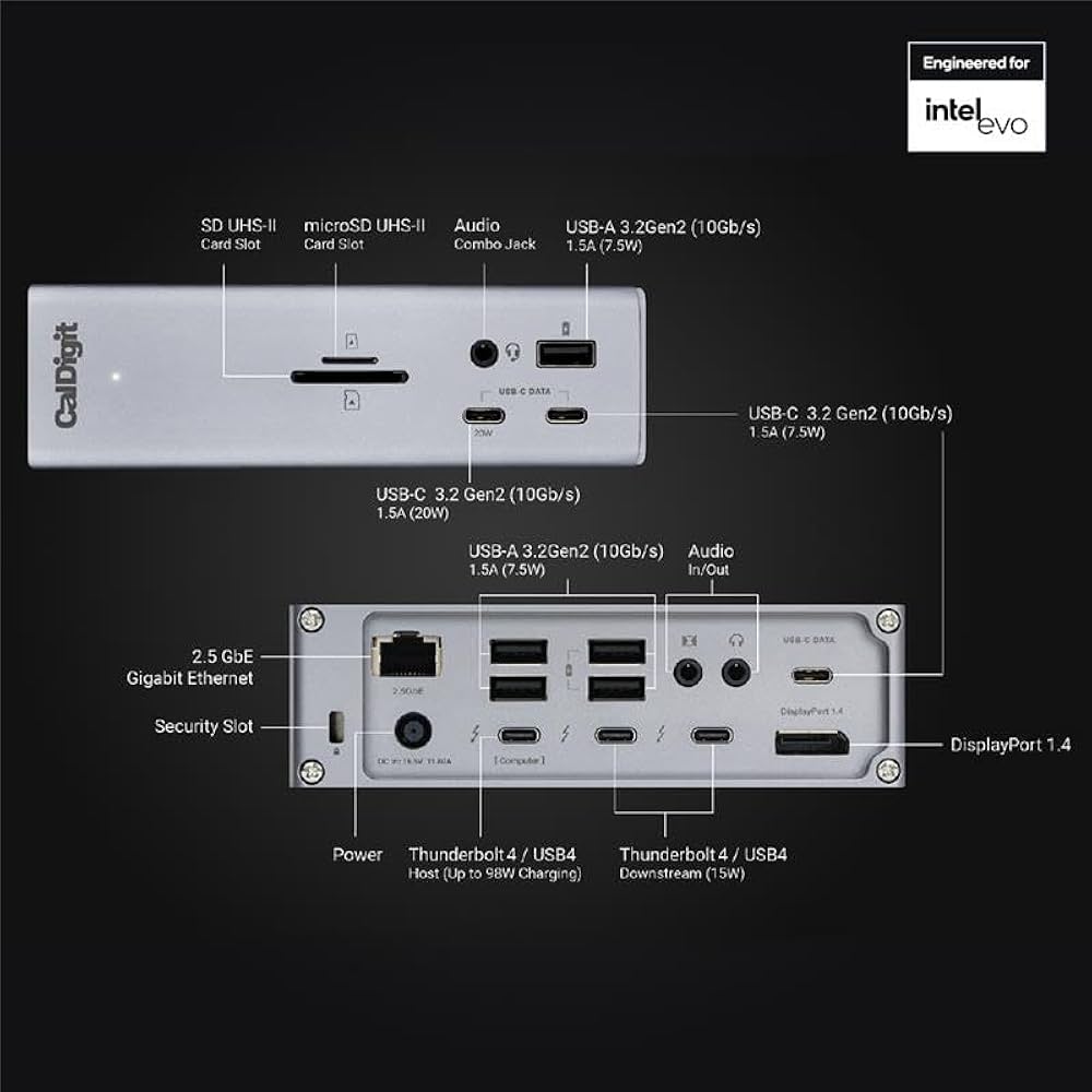 Estação de carregamento CalDigit TS4 Thunderbolt 4 – 18 portas