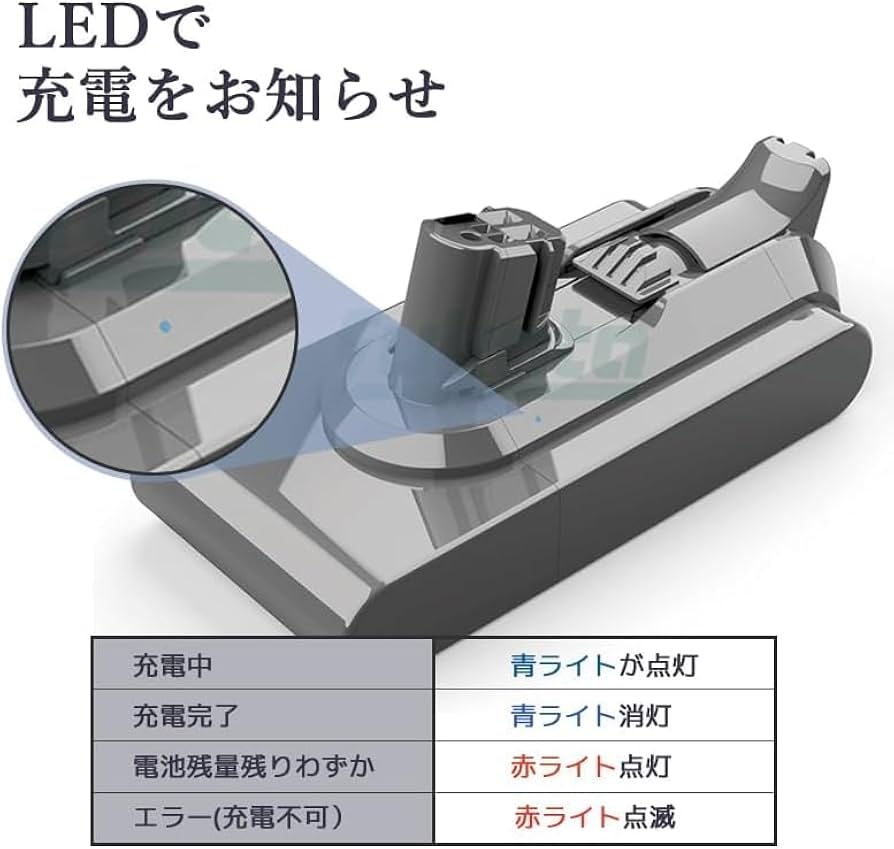 Amazon.co.jp: ダイソン V12 5000mAh Detect Slim 専用 SV20 SV30 SV46